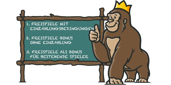 Drei Verschiedene Kategorien