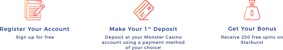 Slot Games at Monster Casino