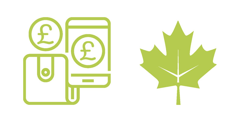 Payment methods at Canadian Online Casinos