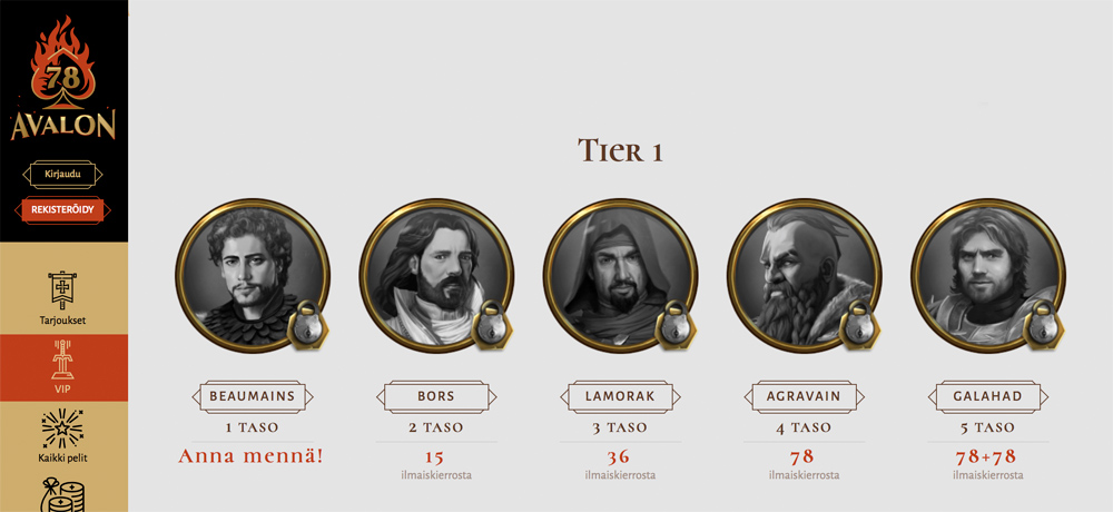 Vip-ohjelma ja tasot